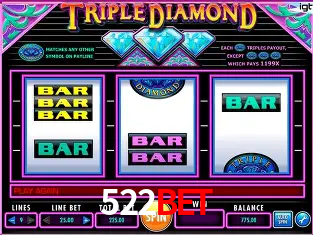 Explorando a Categoria de Eventos em Apostas na 522bet